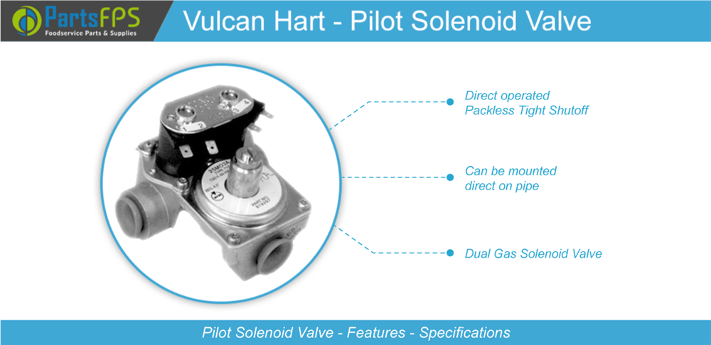 Pilot Solenoid Valve